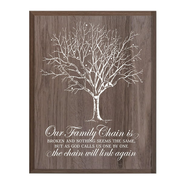 Easel Backed Inspirational Sign in Memory Loss of a Loved One BANBERRY DESIGNS Memorial Desktop Plaque Remembrance Poem Perhaps They are not The Stars in The Sky 